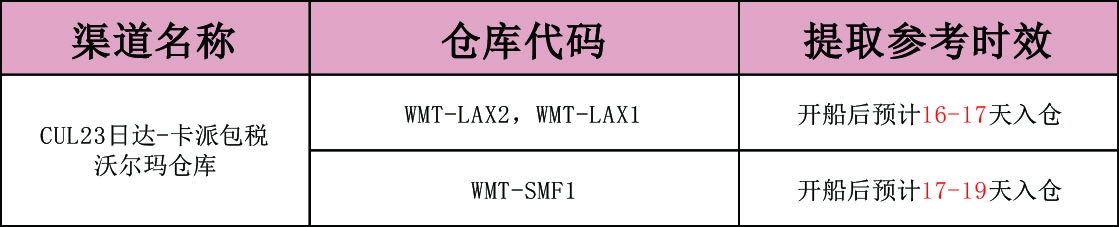CUL23日达-卡派包税 沃尔玛仓库.jpg