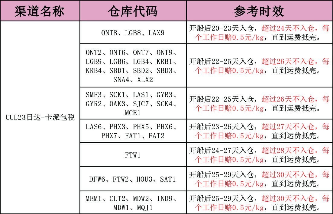 CUL23日达-卡派包税.jpg