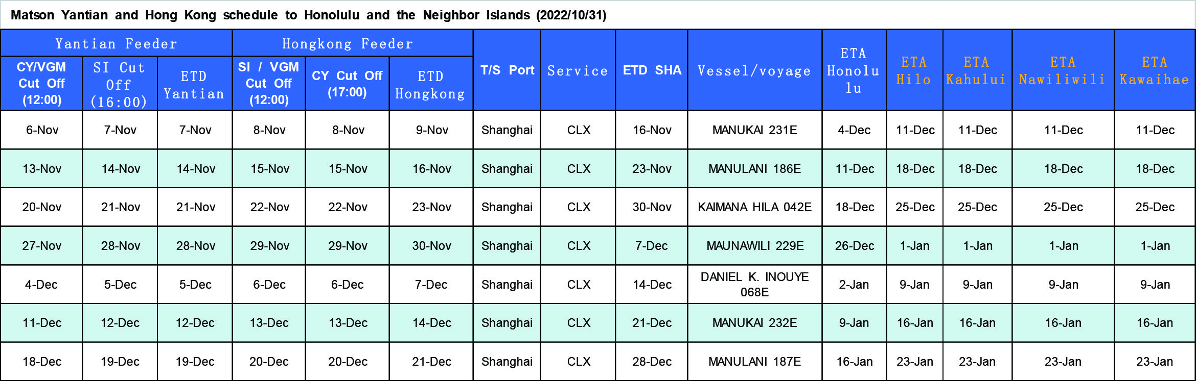 Matson schedule to Honolulu and the Neighbor Islands.jpg