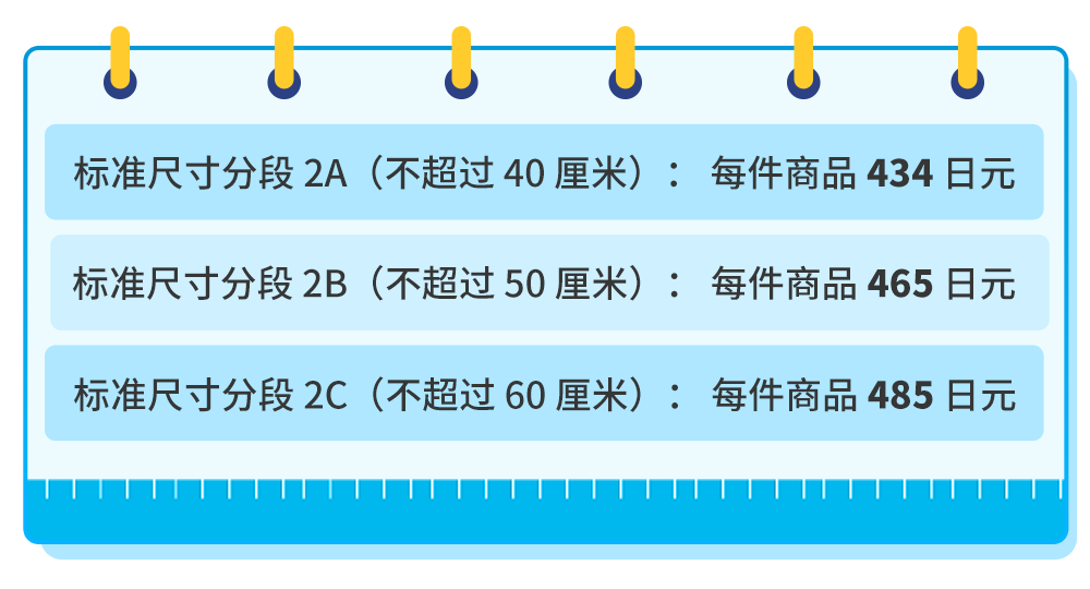 亚马逊日本站物流配送费用表.png