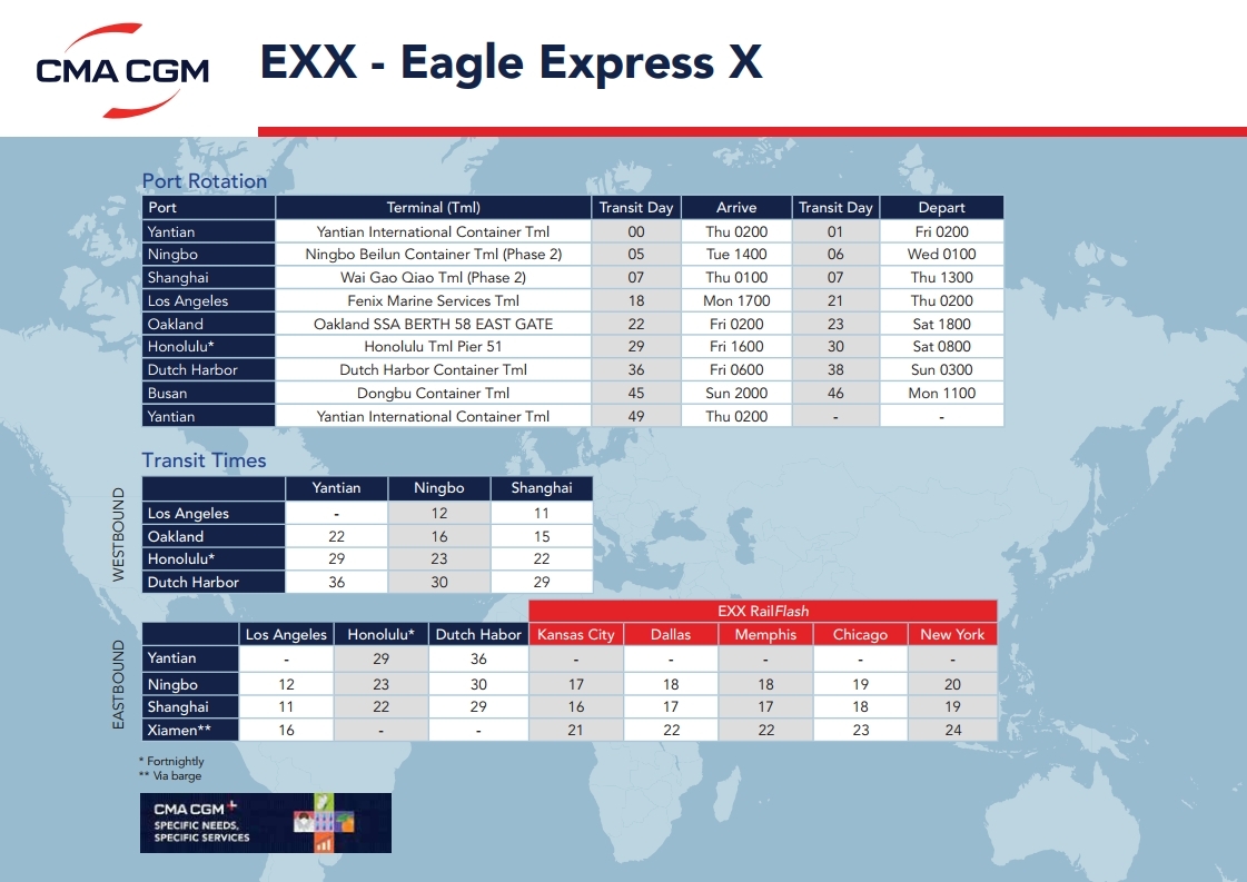 EXX_Eagle_Express_X_Sellsheet.jpg