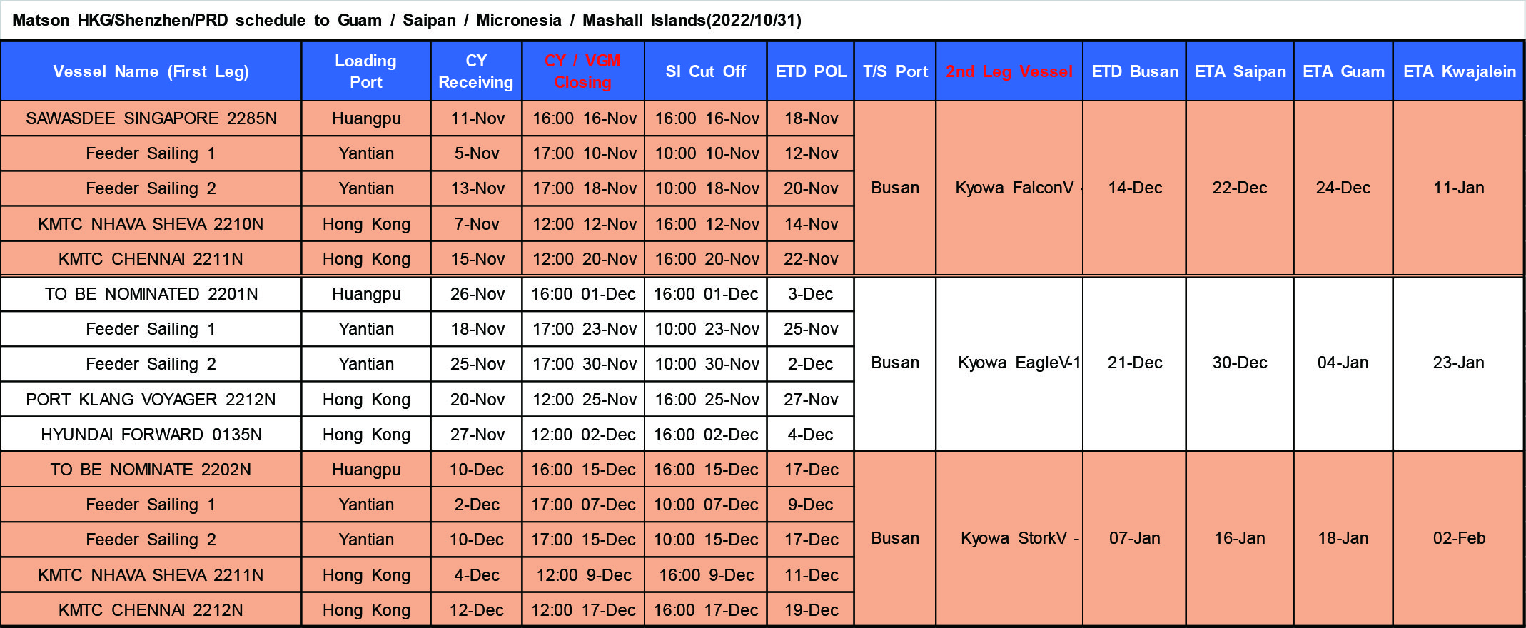 Matson schedule to Guam.jpg