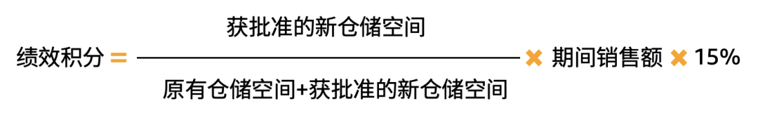 绩效积分抵扣预留费用公式.png