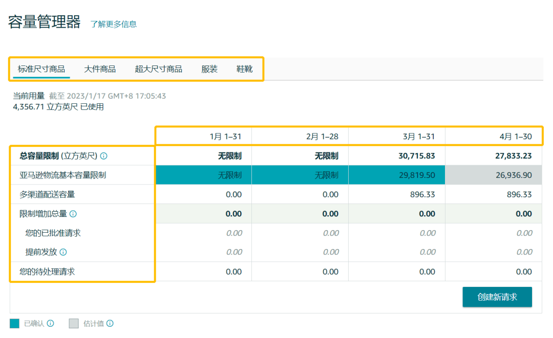 如何查看亚马逊物流仓储容量.png