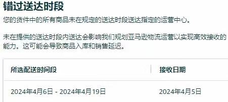 亚马逊预约入仓政策变动对卖家的影响!卖家应有应对之