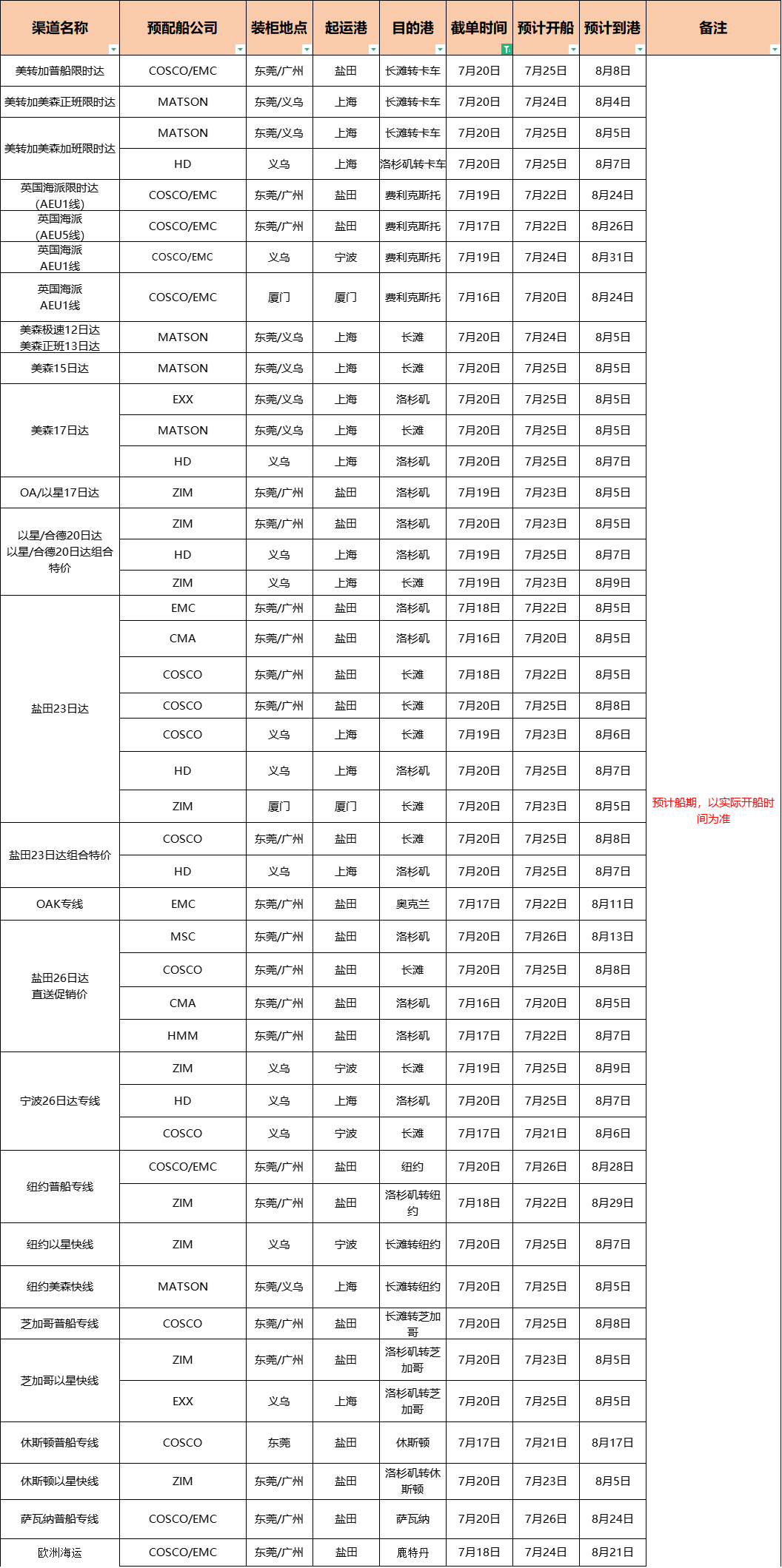 安速货运装柜计划.jpg