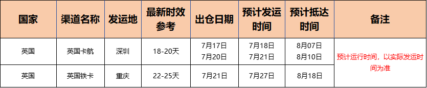 安速货运装柜计划.jpg