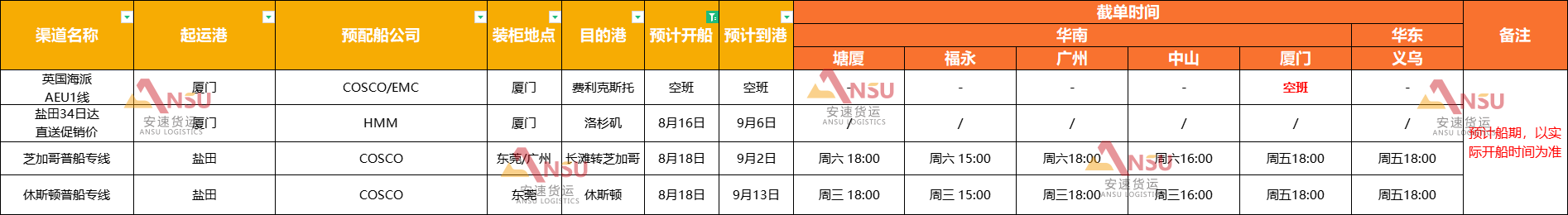 安速货运专注跨境电商物流9年.jpg