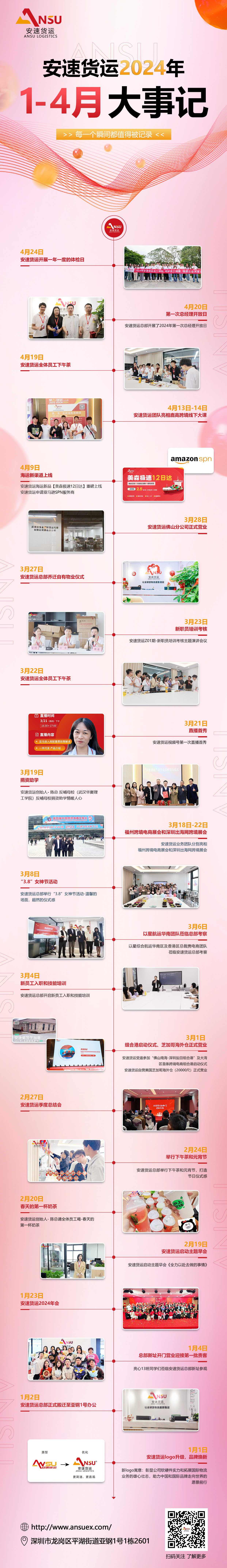 安速货运2024年1-4月大事记.jpg