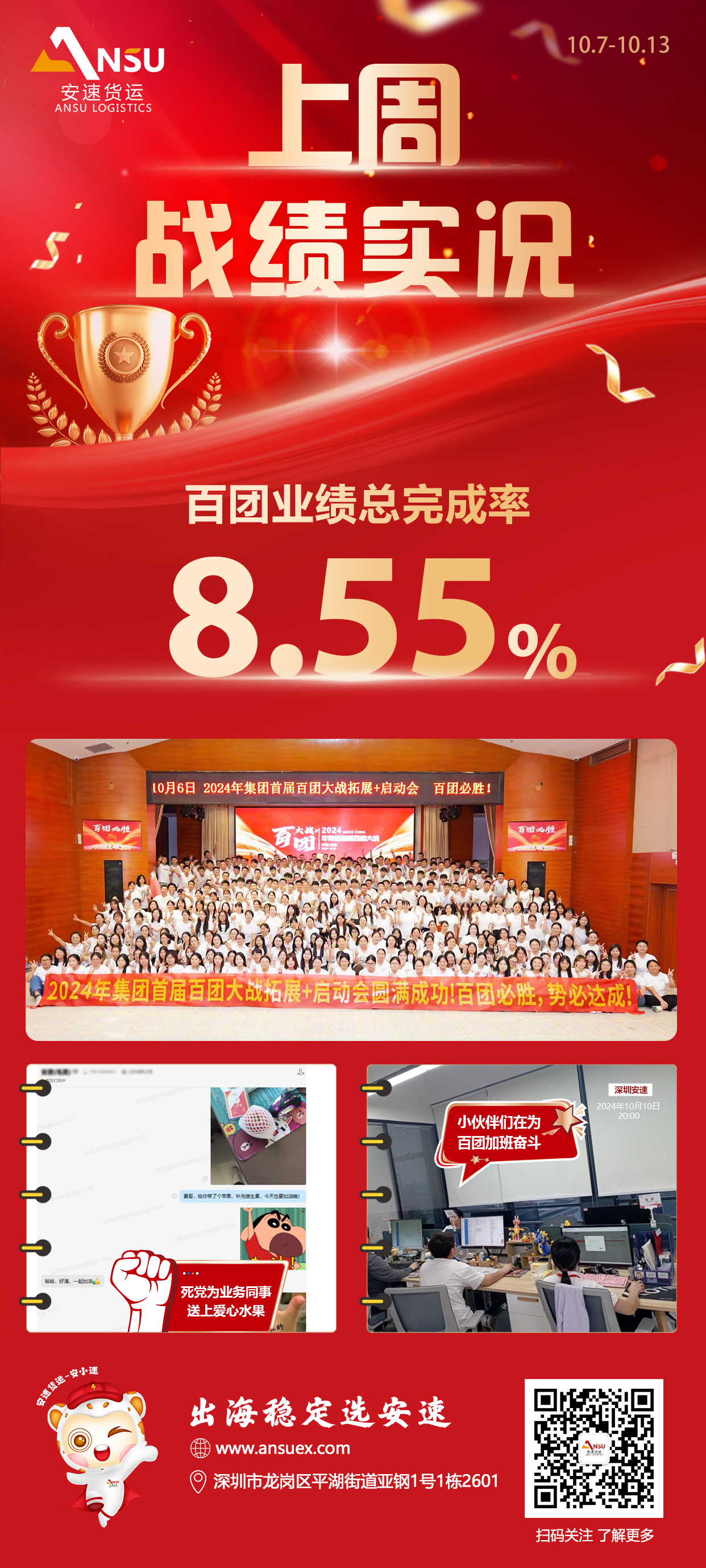 安速货运-百团大战本周业绩10.01.jpg