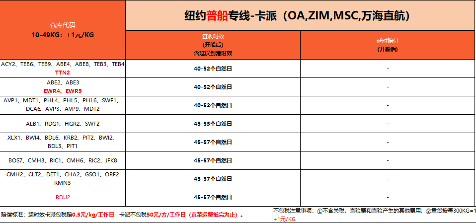 纽约普船专线-卡派.png