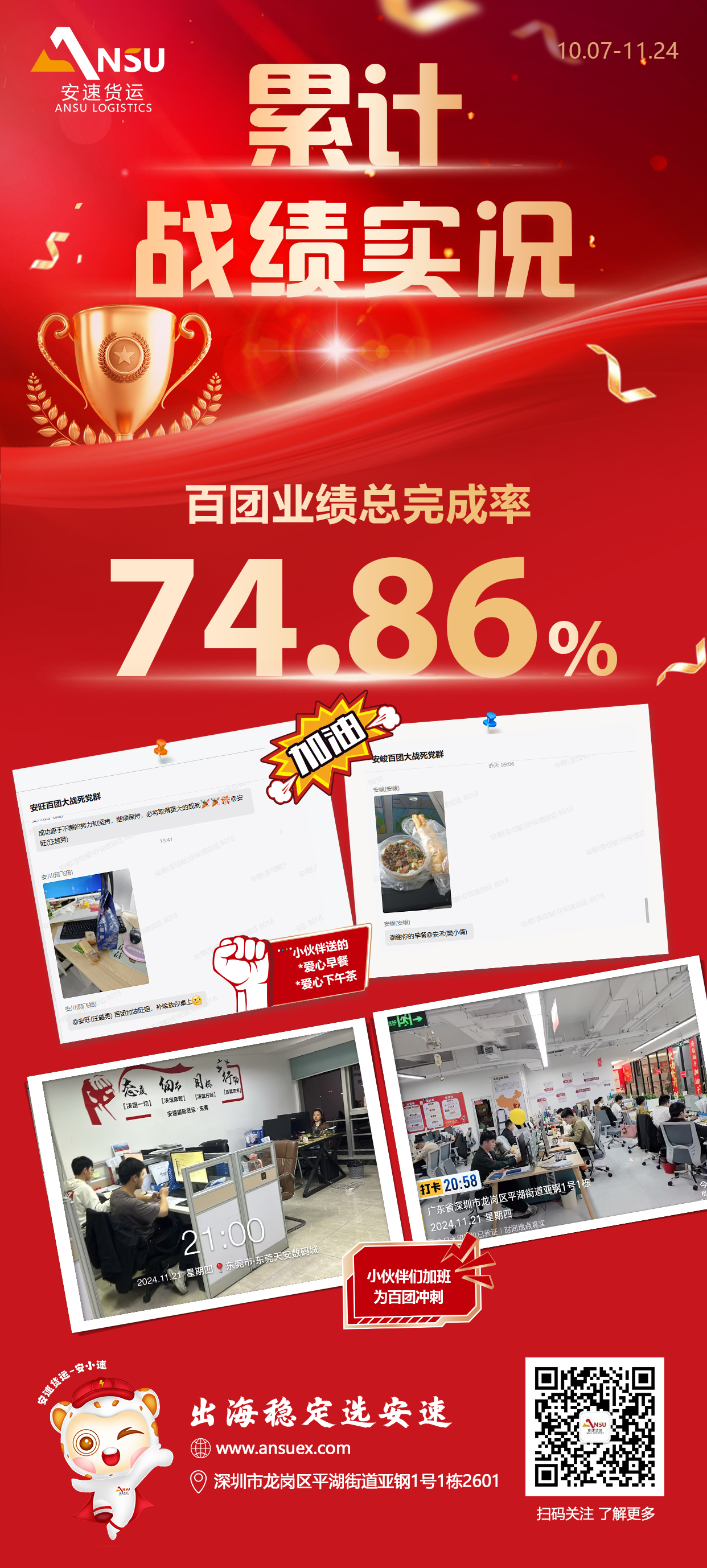 安速国际货运-百团业绩1125.jpg