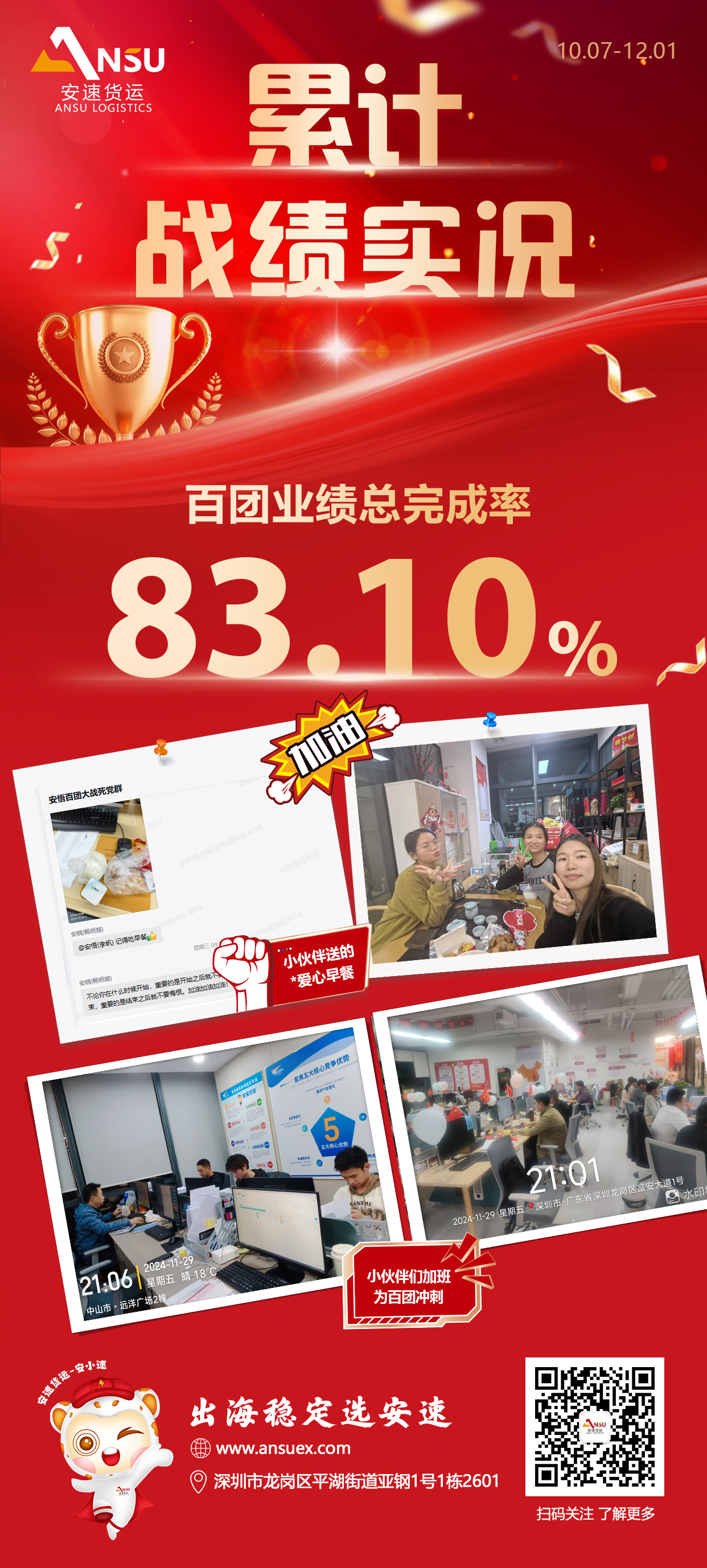 安速国际货运-百团业绩1202.jpg